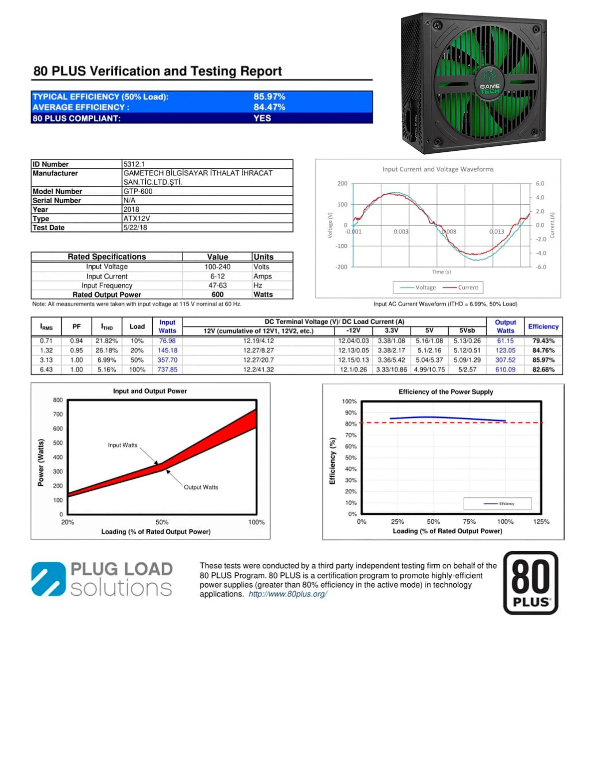GTP-600-ser600w.jpg